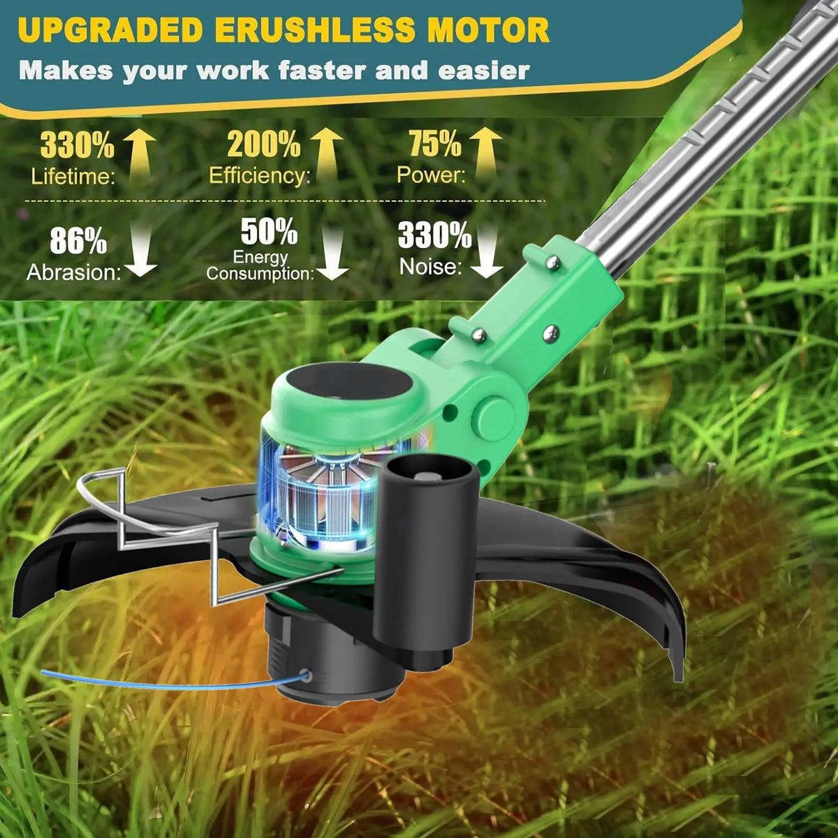 20V Cordless Electric Lawn Mower / Grass Trimmer – Folding, Height-Adjustable Handle