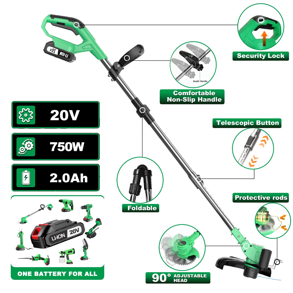 20V Cordless Electric Lawn Mower / Grass Trimmer – Folding, Height-Adjustable Handle